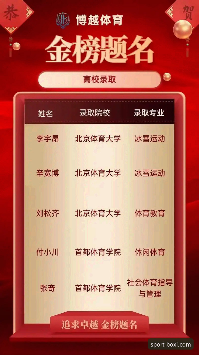 博喜体育功能 浙江队加时逆转宁波,博喜体育老用户怎么看这场生死战?